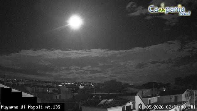 immagine della webcam nei dintorni di Bellona: webcam Mugnano di Napoli