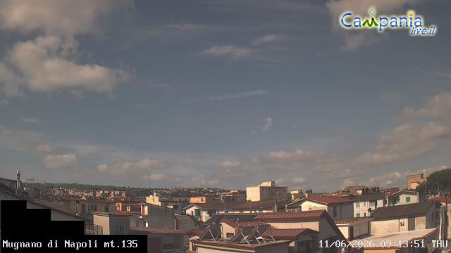 immagine della webcam nei dintorni di Ischitella Lido: webcam Mugnano di Napoli