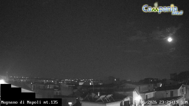 immagine della webcam nei dintorni di Caserta: webcam Mugnano di Napoli