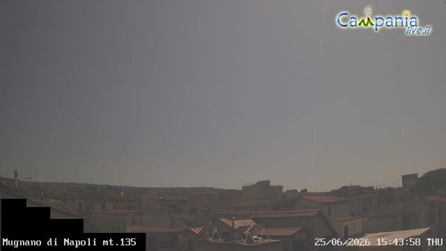 immagine della webcam nei dintorni di San Lorenzo Vicaria: webcam Mugnano di Napoli