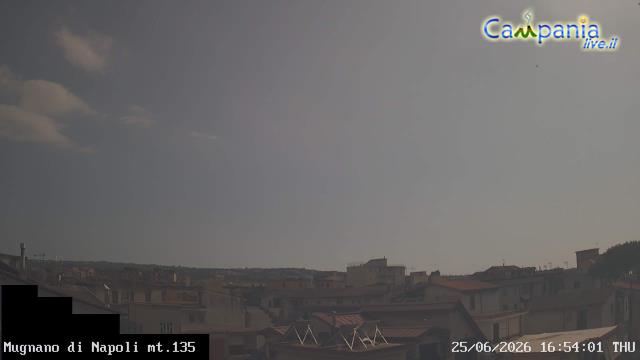 immagine della webcam nei dintorni di San Lorenzo Vicaria: webcam Mugnano di Napoli