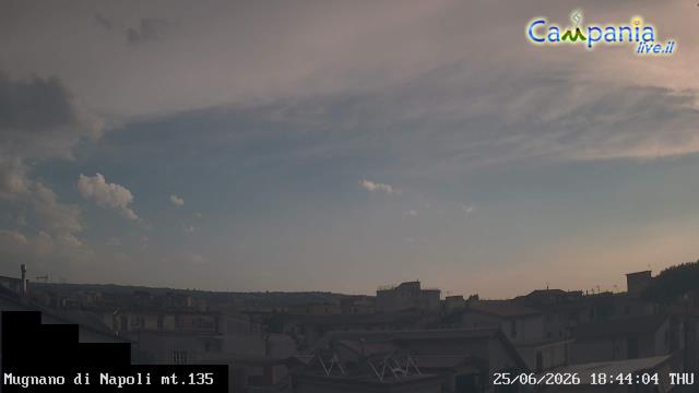 immagine della webcam nei dintorni di San Lorenzo Vicaria: webcam Mugnano di Napoli