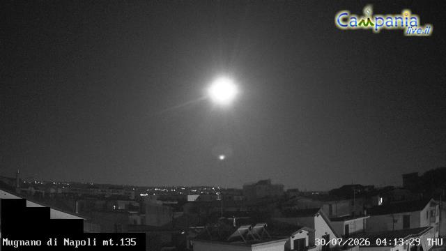 immagine della webcam nei dintorni di Chiaia: webcam Mugnano di Napoli