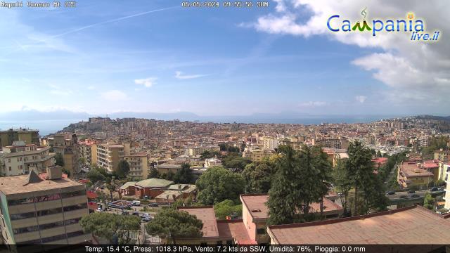 Napoli - San Martino live Webcam - Ultima immagine ripresa