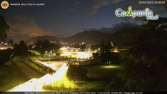 Baronissi (SA) - Panorama  live Webcam - Ultima immagine ripresa