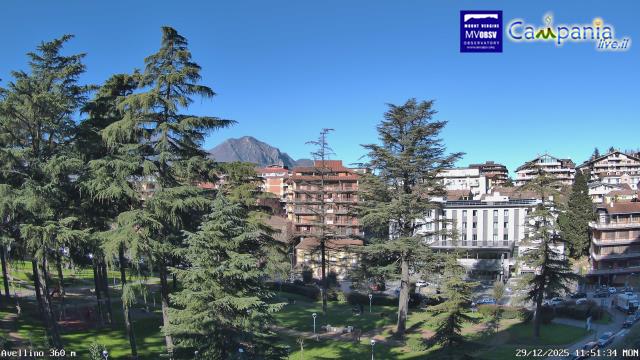 Avellino centro - visuale nord ovest live Webcam - Ultima immagine ripresa