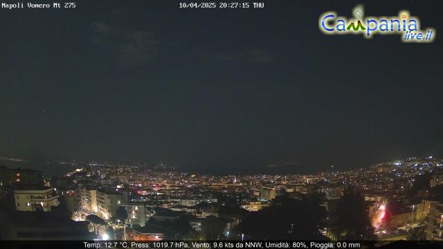 Napoli - San Martino live Webcam - Ultima immagine ripresa